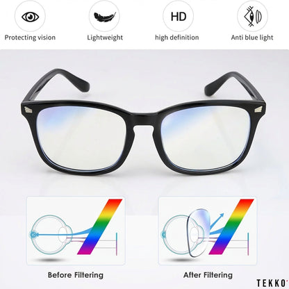 Tekko Lens — Blue Light Glasses